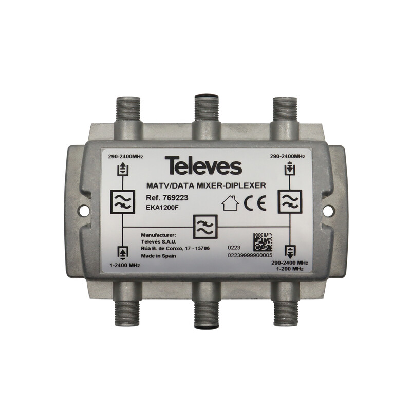 televes Suodin coaxdata g.hn diplekserisuodin