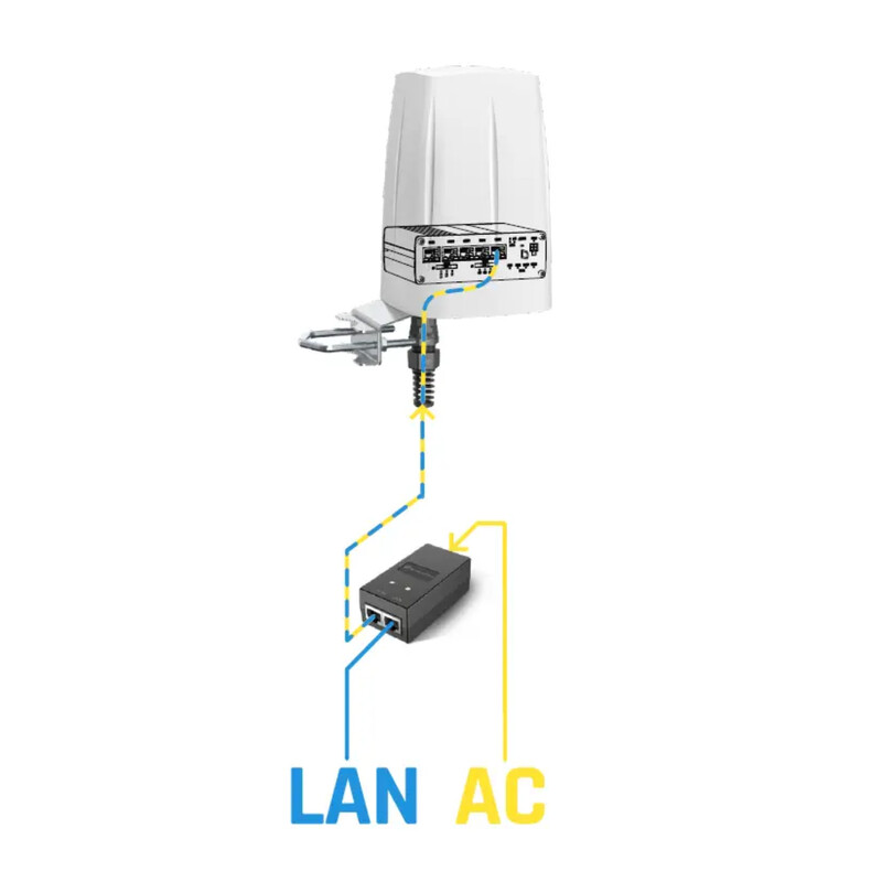teltonika Antenni lte+5g/wi-fi/gps-ant. rutx50