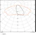 ledvance Katuvalaisin streetlight flex sl flex 36w 730 rv25st 2xzhaga