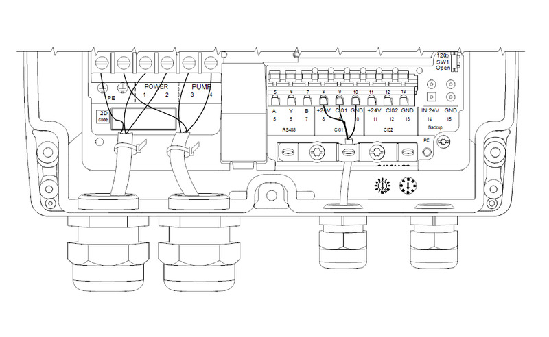 grundfos Constant pressure grundfos cu 302 sqe-pumpulle, basic