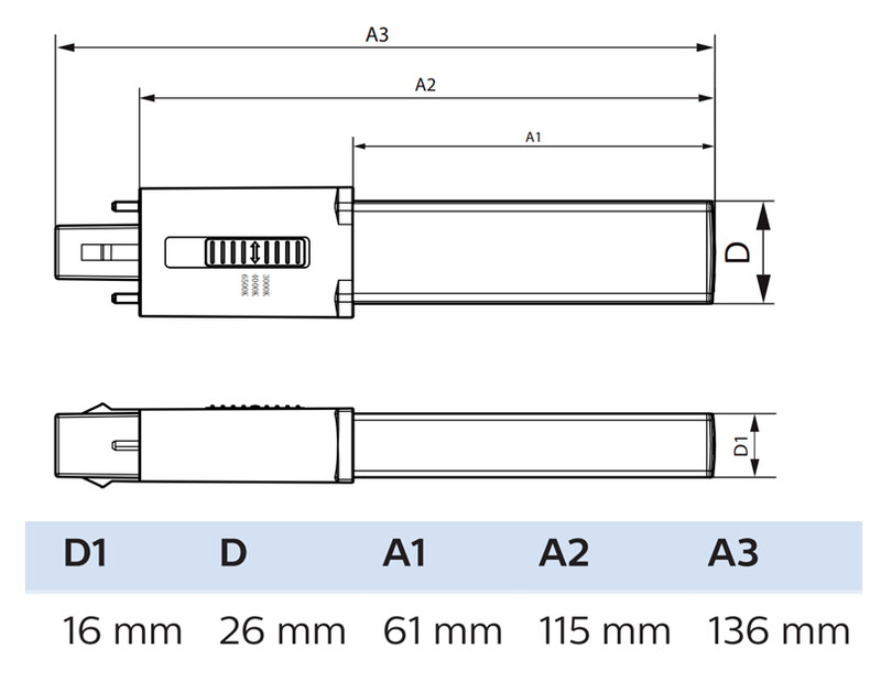 philips Led plug-in lampa corepro g23 3cct 400lm 7w 3,5w 2p pls