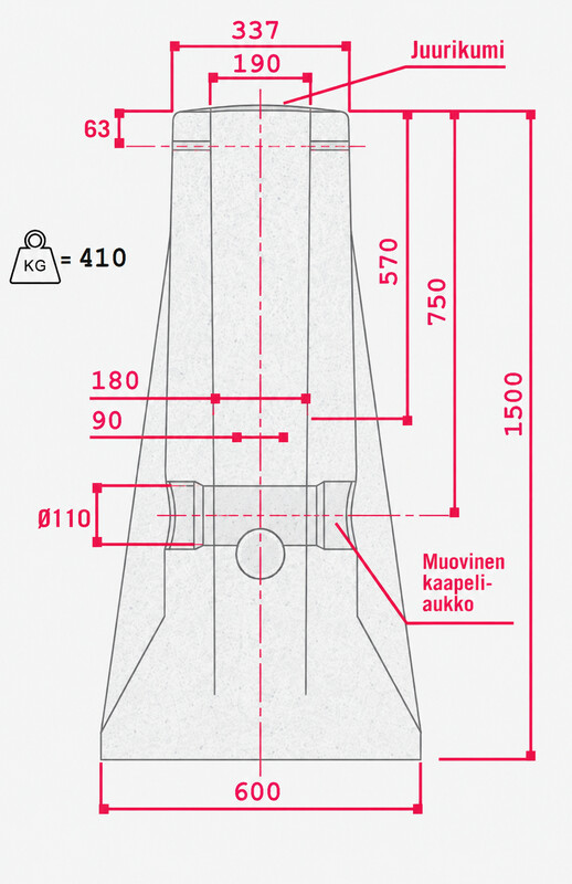 onnline Pylväsjalusta kbrs-5 4au