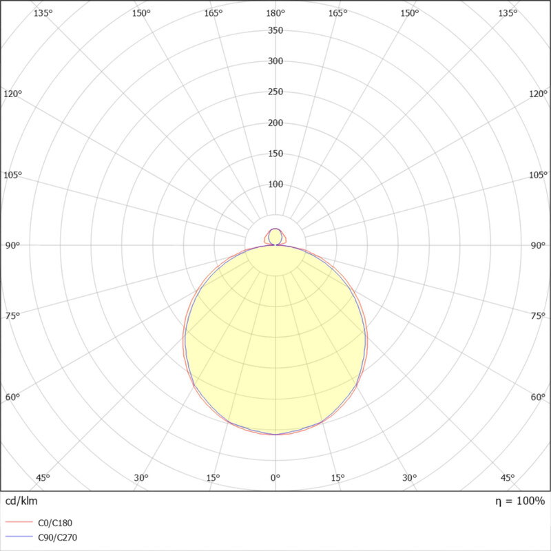 exaktor Pinta-asennusvalaisin isa 280 2200lm fx dali