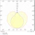 ledvance Led lysrör t8 value t8 em v 1200 17,7w/840 2400lm