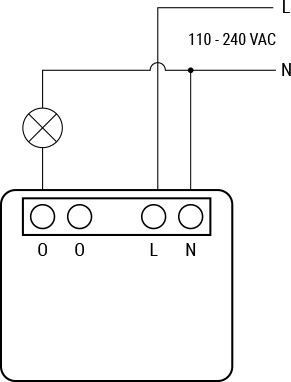 shelly Energiamittari shelly pm mini gen3