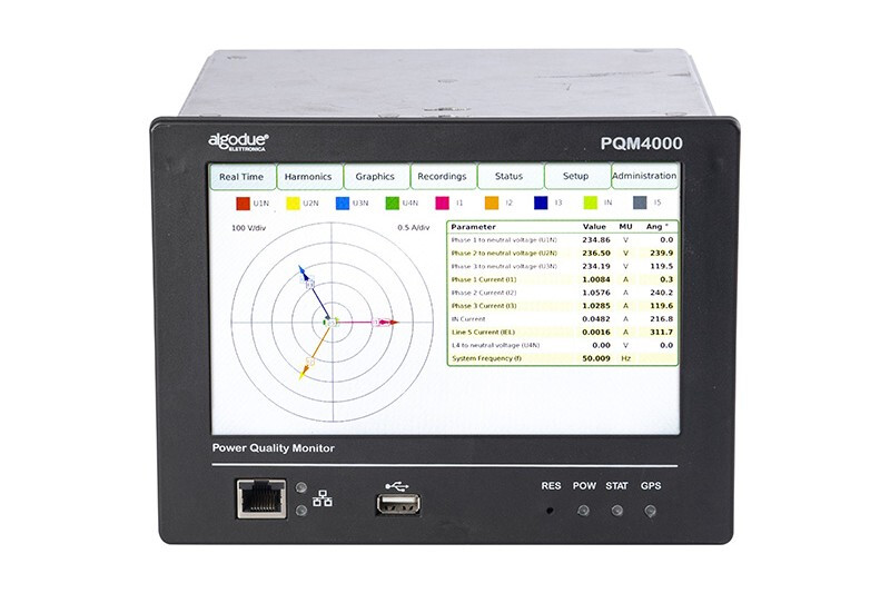 algodue elettronica Nätstörningsanalysator pqm4000 cts enh