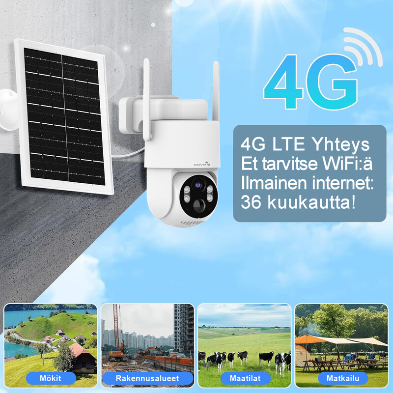 ycx Camera wireless 4g incl.free 3y. internet
