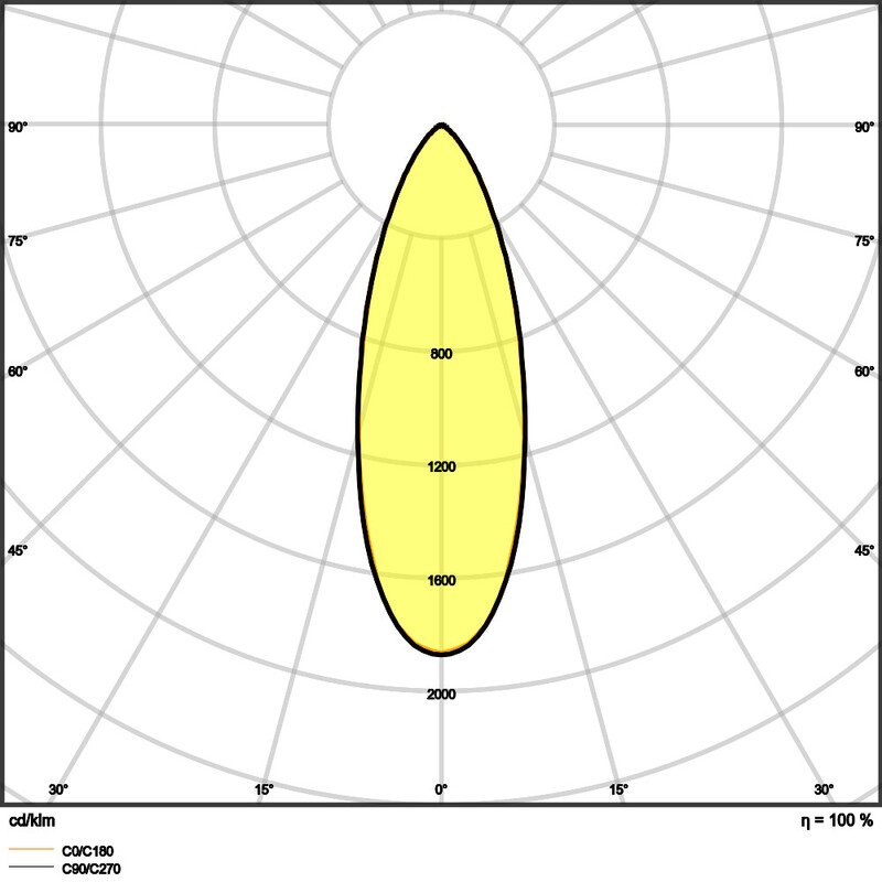 ledvance Downlight spot sp fp fix ip65 8w/927 dim wt