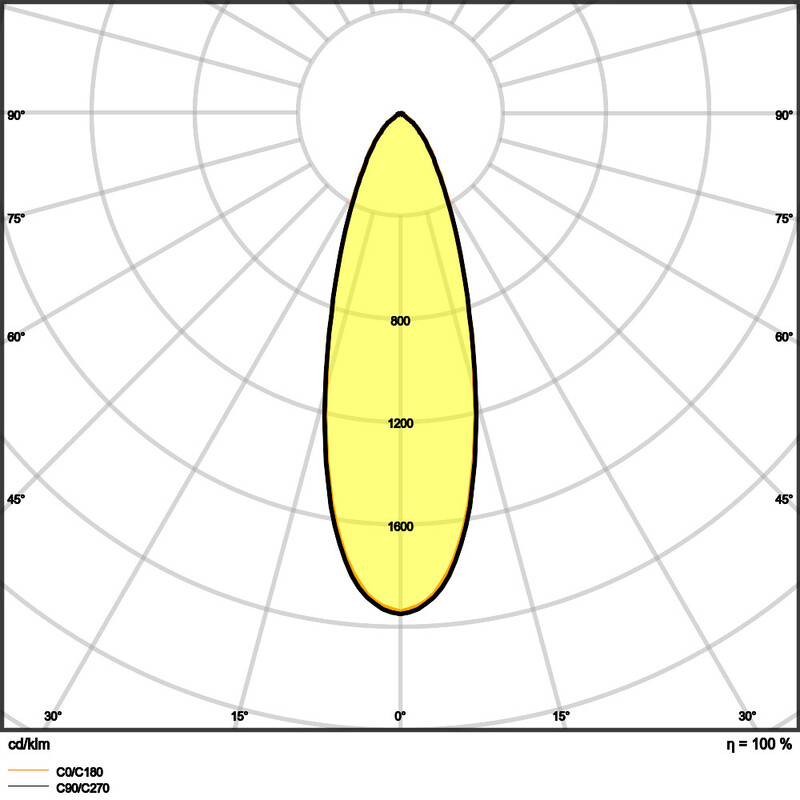 ledvance Downlight spot sp fp fix ip65 8w/940 dim wt