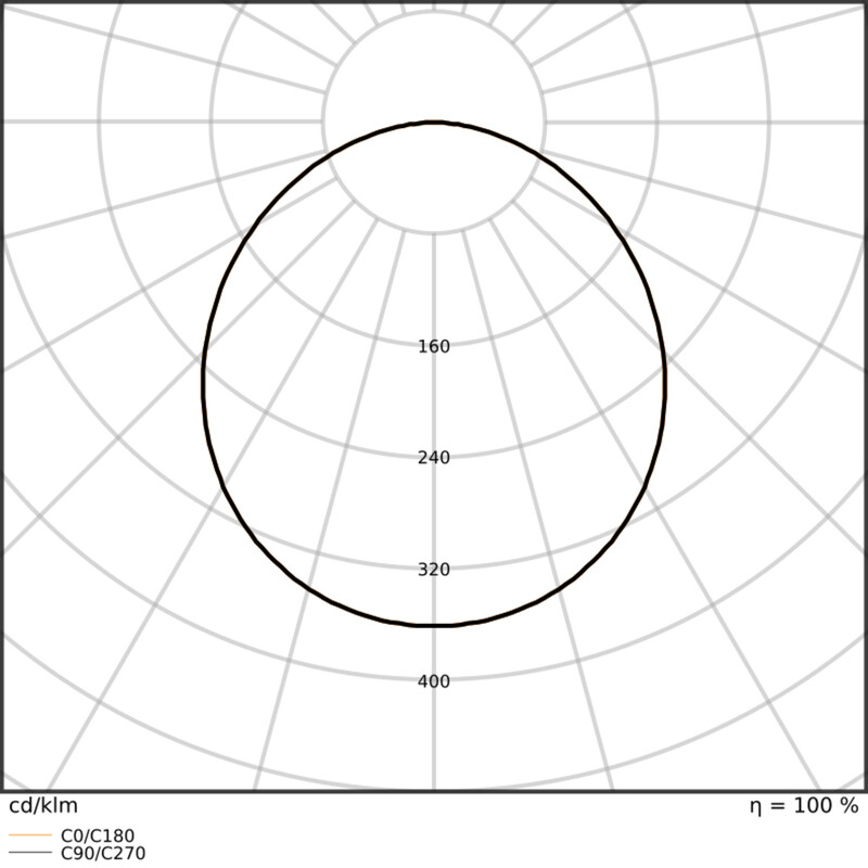 ledvance Alasvalo dl univ d300 22w cct dali