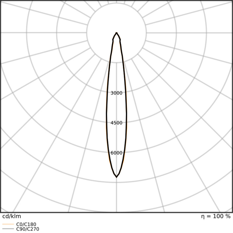 ledvance Optinen lisätarvike tracklight tr sp reflector 20w 15d