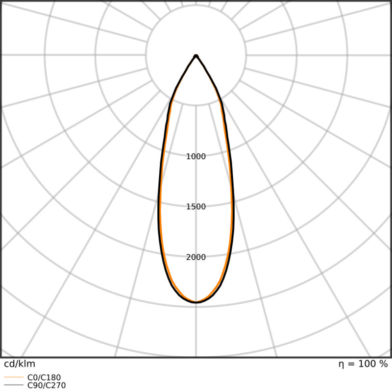 ledvance Optinen lisätarvike tracklight tr sp reflector 20w 36d