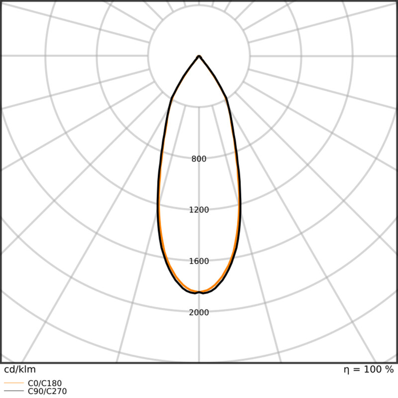 ledvance Ljustekniska tillbehör tr sp reflector 30w 36d