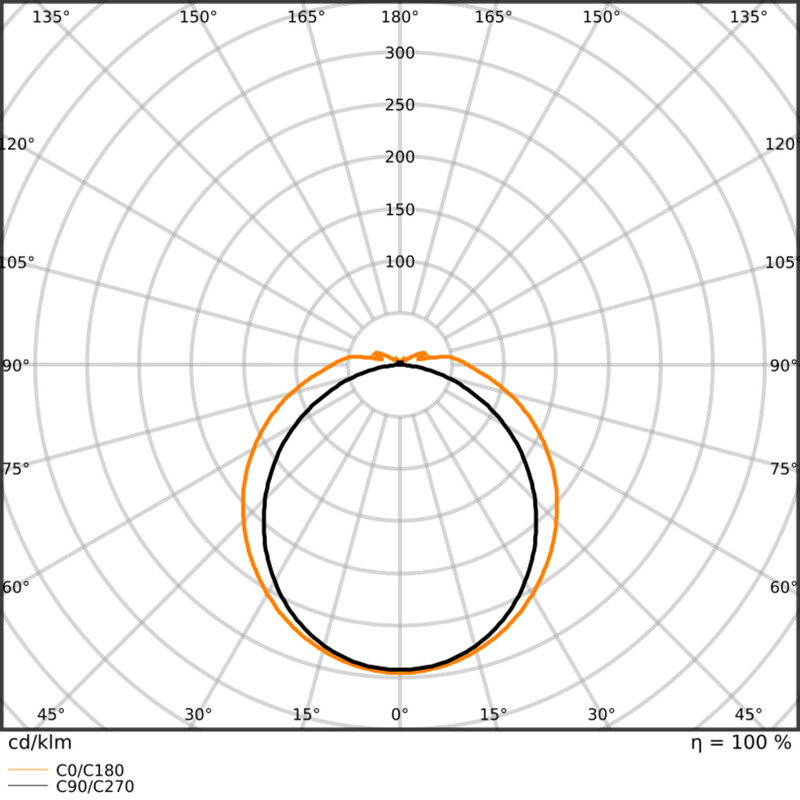 ledvance Teollisuusvalaisin suljettu dp comp ip66 1500 54w cct ml