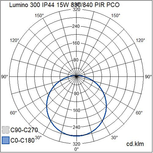 airam Tunnistinvalaisin lumino 300 ip44 15w 830/840 pir pco