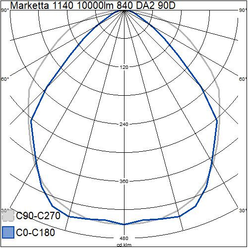 airam Runkovalaisin marketta 1140 10000lm 840 da2 90d wh