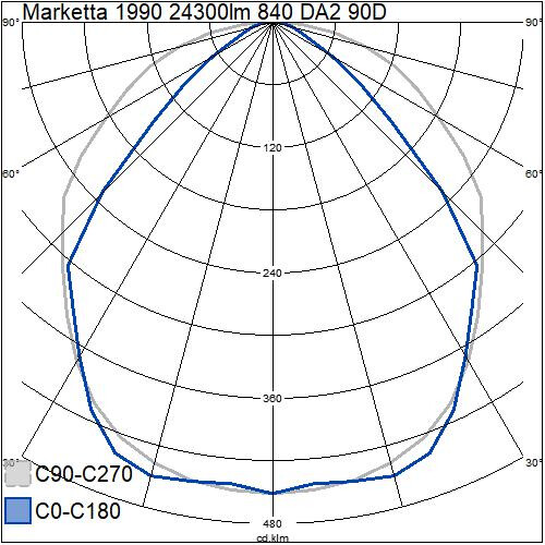 airam Runkovalaisin marketta 1990 24300lm 840 da2 90d wh
