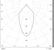aura ofis Alasvalo conspecto conspecto 190 led 19w/25w