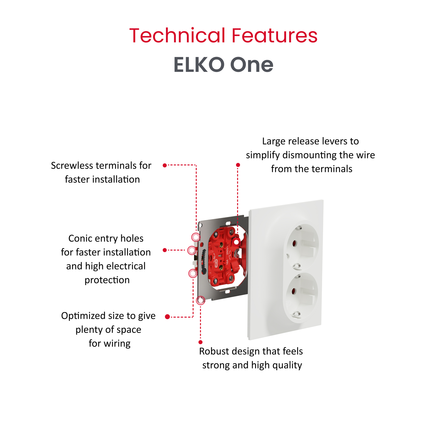 schneider electric Elko one rehabstikk med jord hurtigklemme renhvit