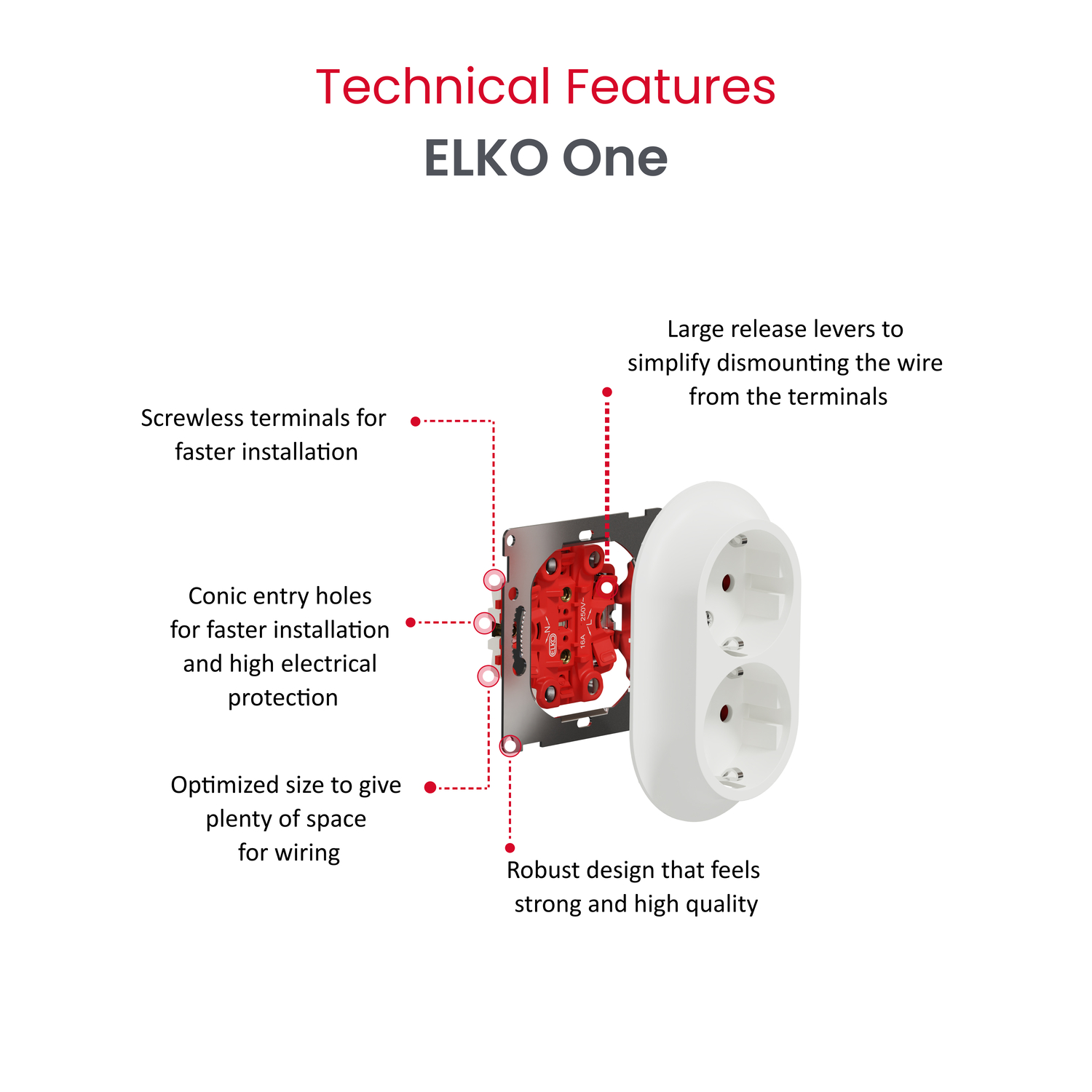 schneider electric Socket-outlet elko one dso schuko c-plate screwless