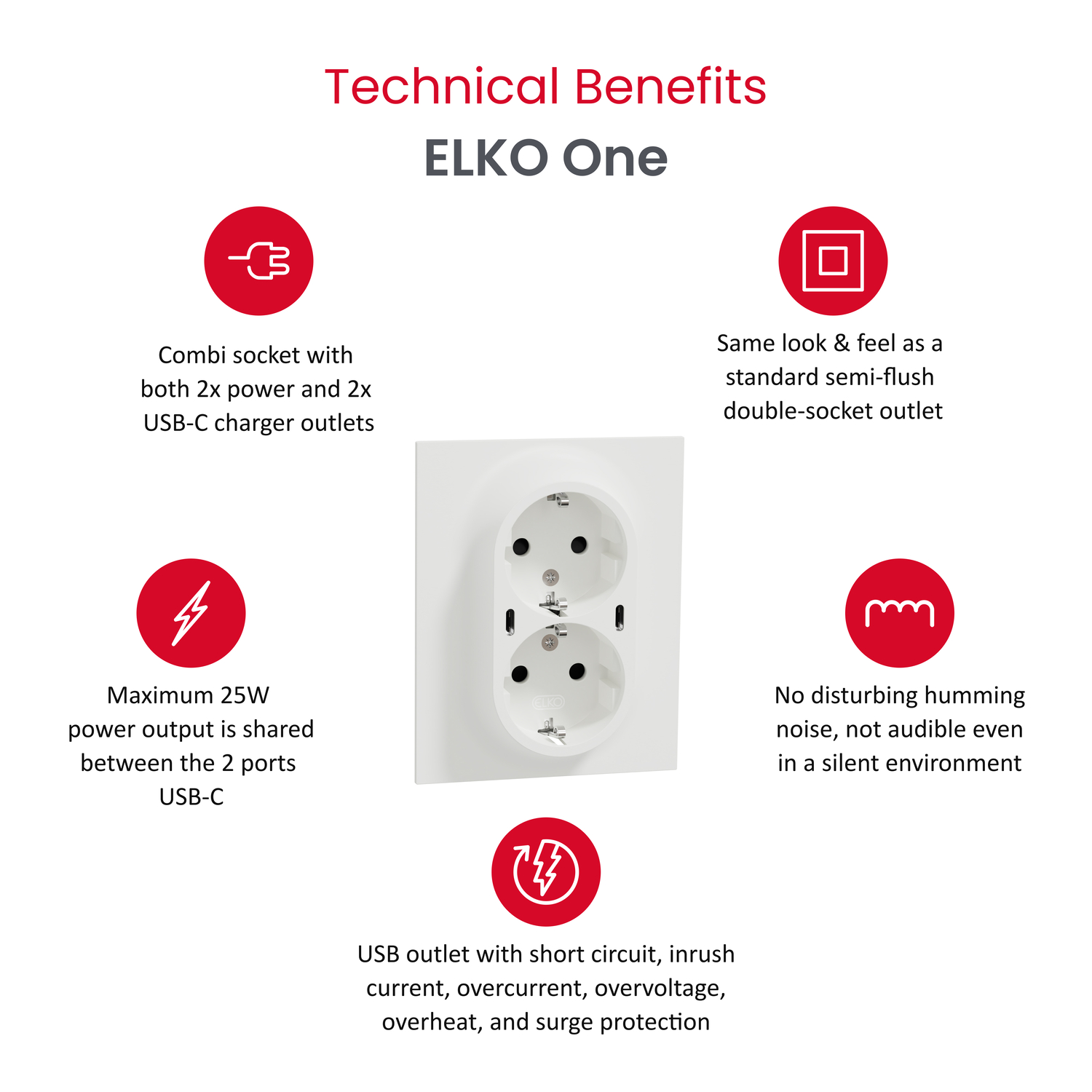 schneider electric Elko one dobbelstikk 2x usb c pd lader