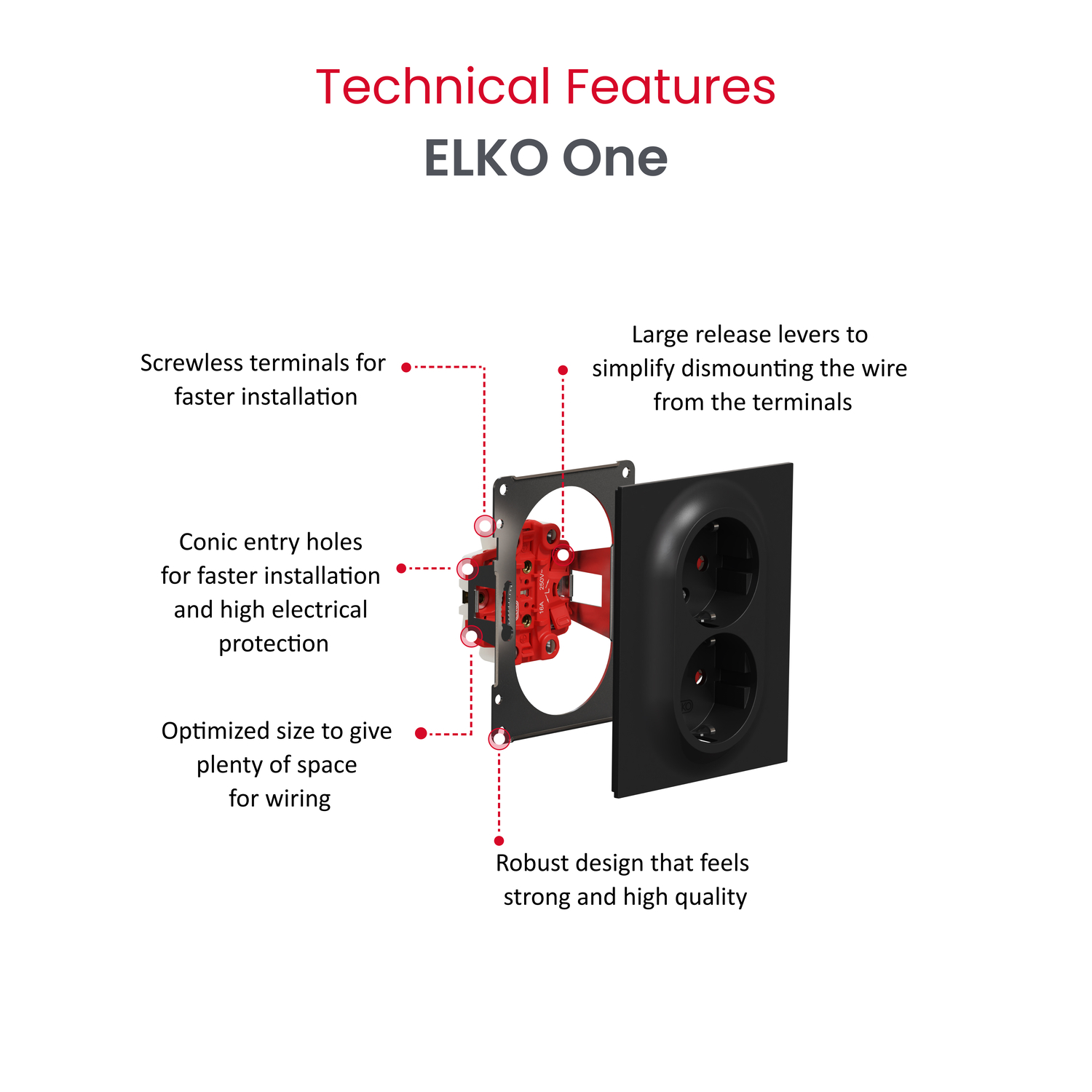 schneider electric Elko one dobbelstikk lav med jord hklm  sort