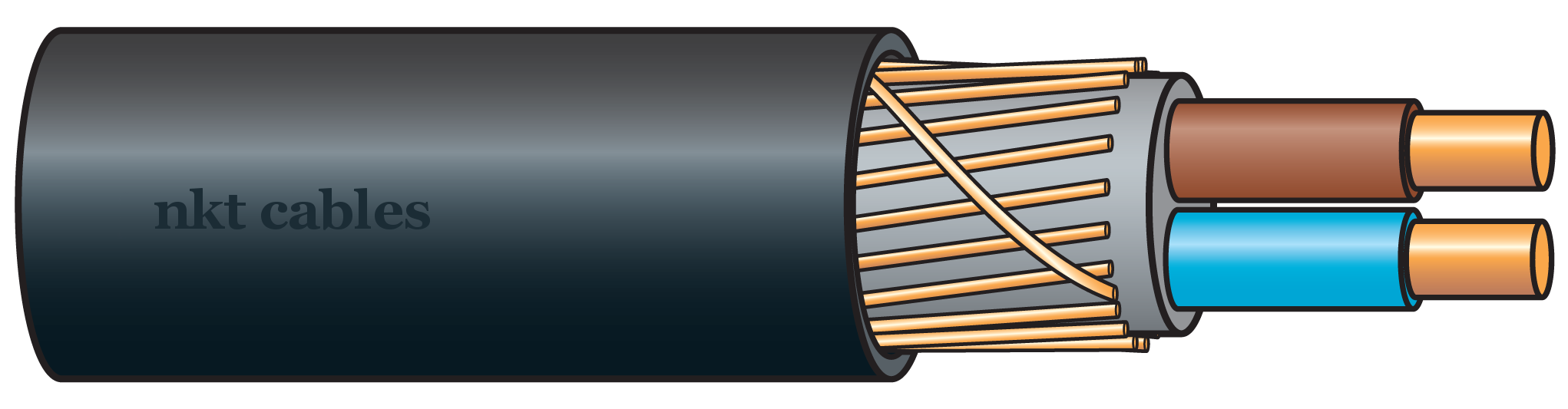 COPPER POWER CABLE-HF NKT EXQJ  2X2,5/2,5 0,6/1 kV Dca