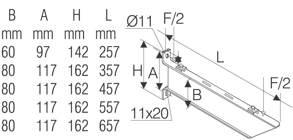 ensto Wall bracket 2 kn nsf 22 (xyhv 202)