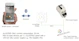 helvar Control device digidim 193pb