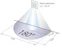 luxomat Motion detector indoor 180-r 2300w ip20 white