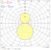 concord Ripustusvalaisin curvelyte led 2093188 55w 3k dali ugr19 wht
