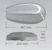 defa lighting Gatlykta elite small led 52w 4000k nr s