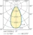 philips Led-lampa par16 d 4.3-50w gu10 827 60d