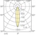 philips Led-lamppu master led spotmv d 5.4-50w gu10 930 25d