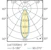 philips Led-lamppu corepro par16 2-25w gu10 830 36d