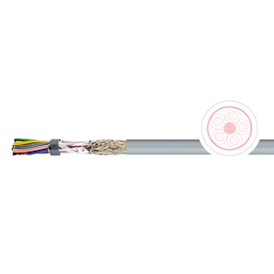 tkd Data transfer cable liycy 3x0,75