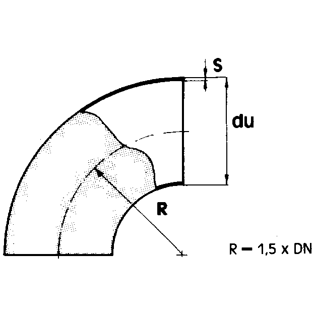onninen Teräskäyrä en 10253-3 90 33,7x2,0 1.4404