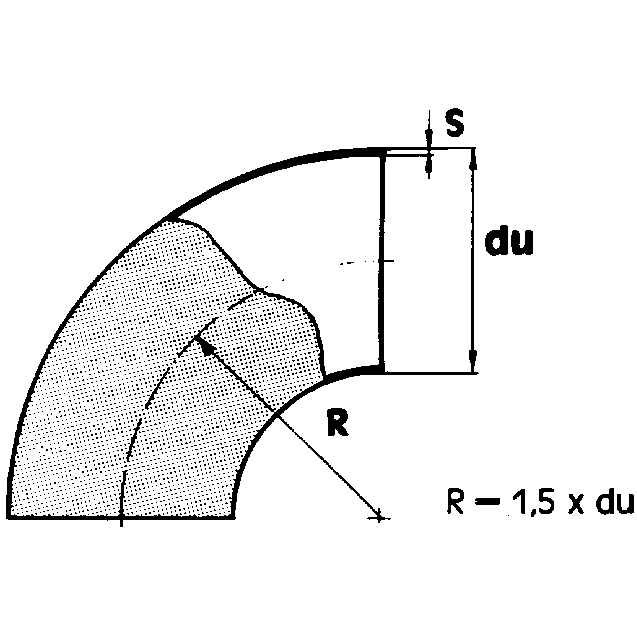 onninen Teräskäyrä en 10253-4 17,2x1,6 1.4432 r=1,5xd