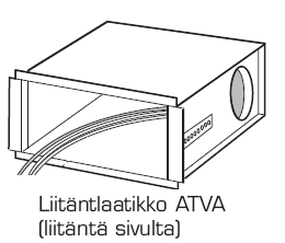 fläktgroup Tuloilmalaatikko fläktgroup atva-100-2 liitos sivulta