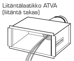 fläktgroup Tuloilmalaatikko fläktgroup atva-100-1 liitos takaa
