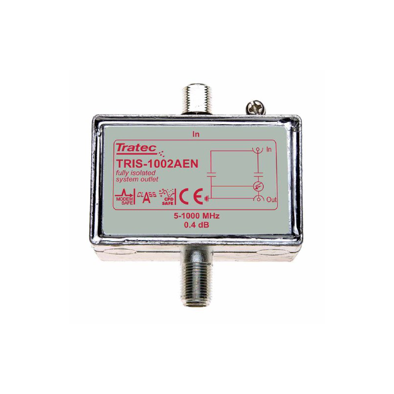 finnsat Disconnector 5-1000mhz 0,4 db f-con. galv