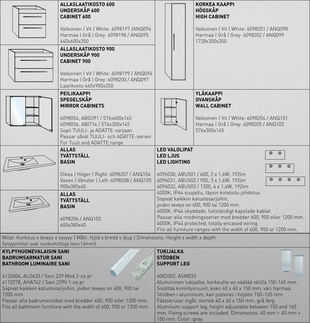 onnline Upper cabinet onnline adatte 300 dark grey