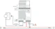 helvar Input modul imagine 942