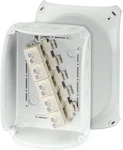 JAKORASIA ENYCASE KF1616G 16MM2 IP66/67/69K HAR