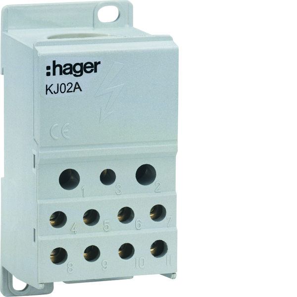 KLEMMER DIN 95/16/10MM2 250A KJ02A