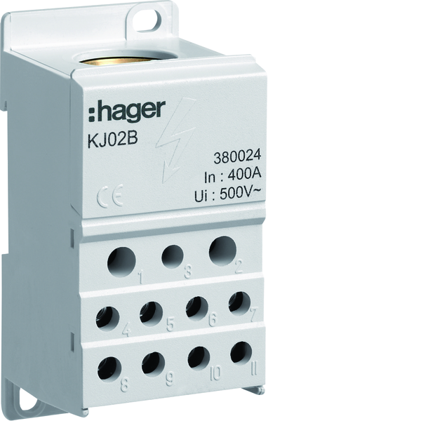 AVGR.KLEMME DIN 150-10MM2 400A KJ02B