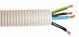 teccon Prefix® rk 25/4g10 trommel