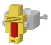 KORTSL.IND. Ø30-40,1000A 31760480-1000 HORSTMANN