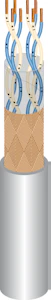 nexans Tcx (c) 150/250v 7p0.75