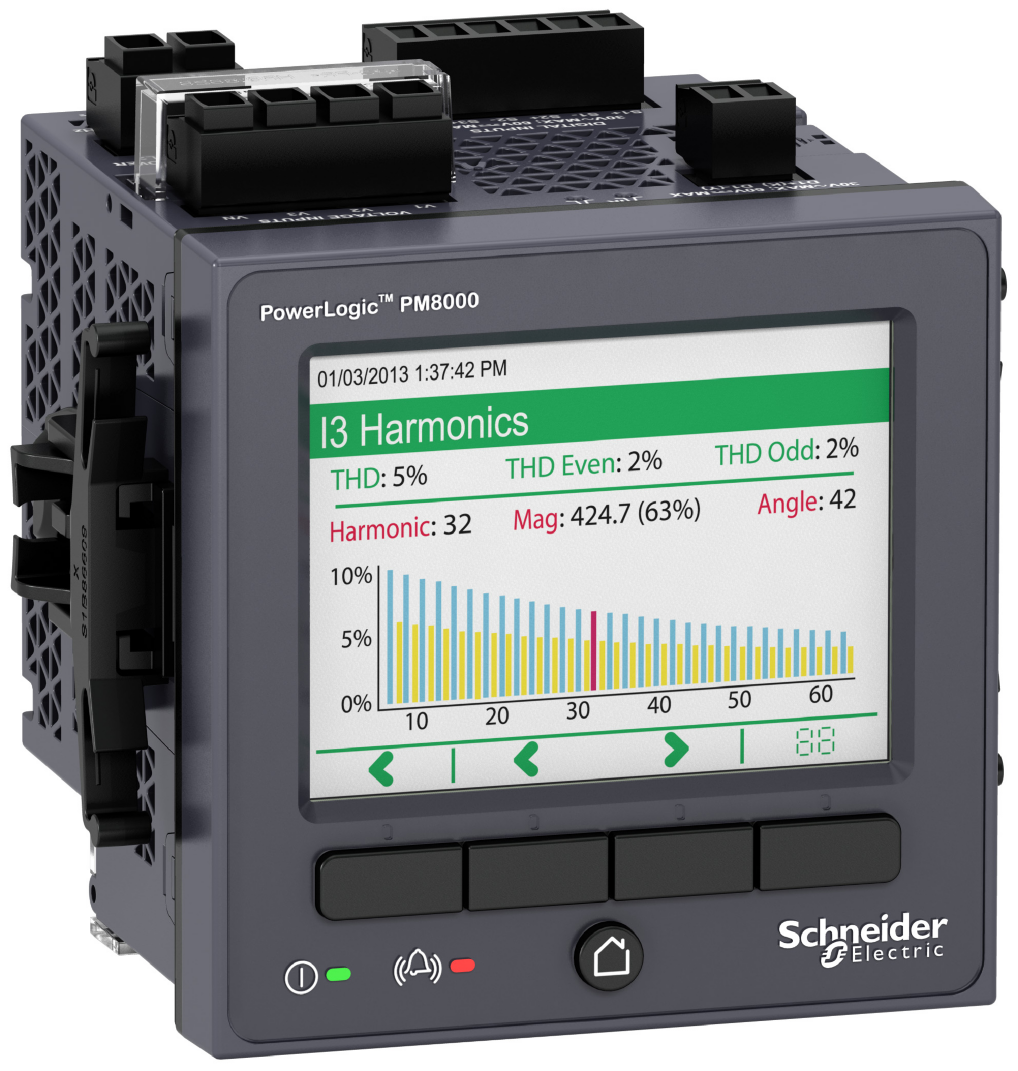 PM8240 NETTANALYSATOR